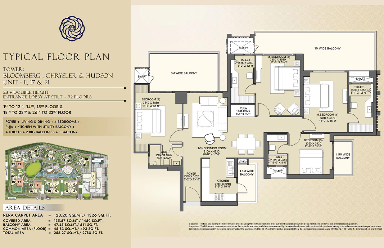Layout Plan