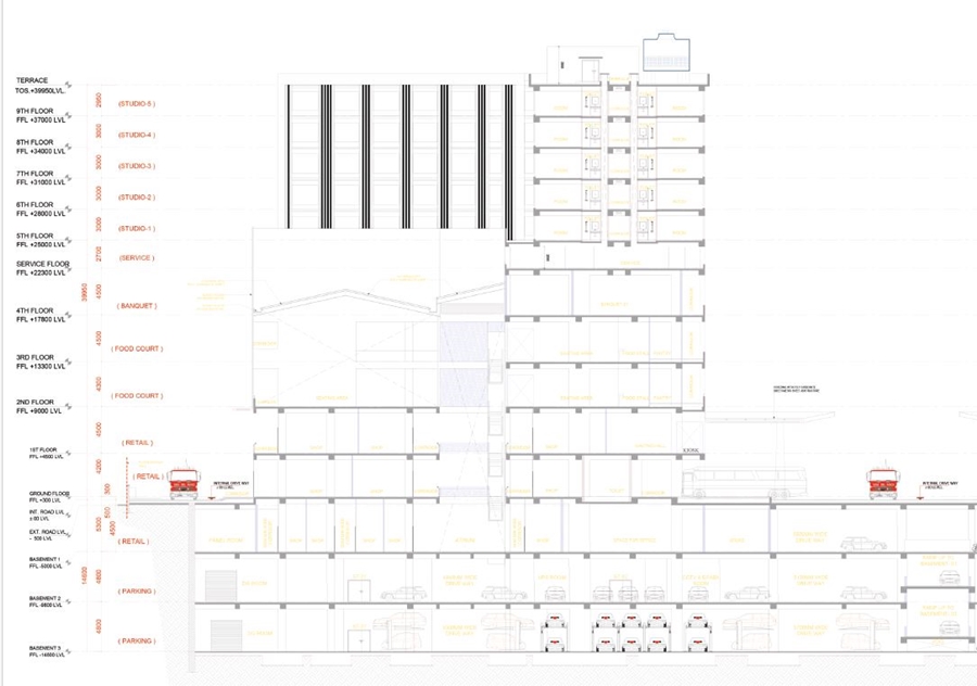 Layout Plan